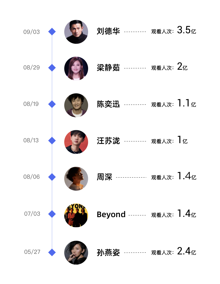 刘德华抖音演唱会1.png