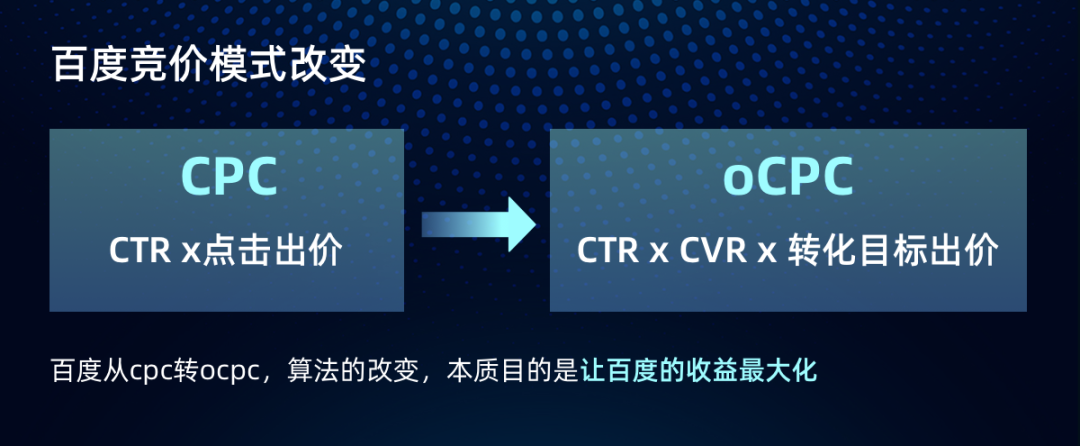 百度SEM成本高2.png